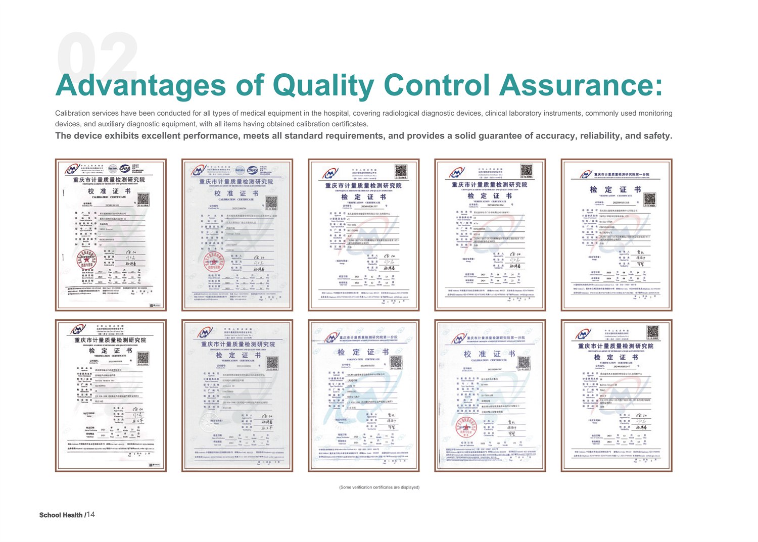 Ciming Aoya quality control certificates