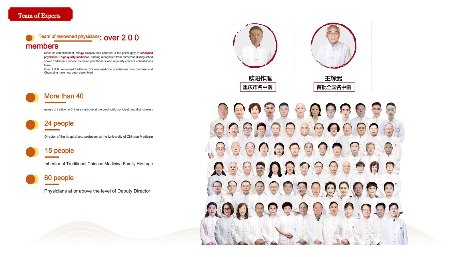 Mingyitang practitioner team archive