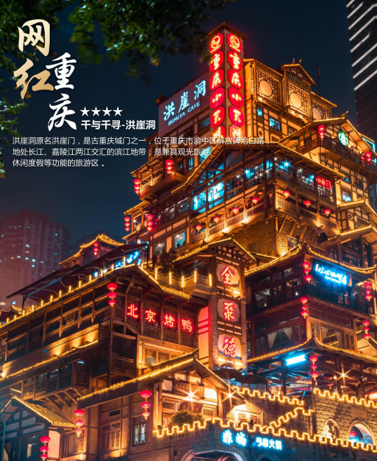 Chongqing Landmark City Tour